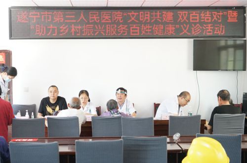 我院在河沙镇景峰村举办“文明共建 双百结对”暨“助力乡村振兴 服务百姓健康”义诊活动