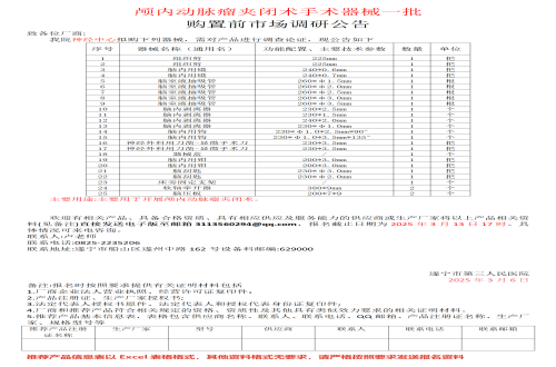 颅内动脉瘤夹闭术手术器械一批 购置前市场调研公告