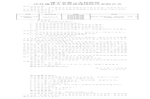 遂宁市第三人民医院 一次性镍钛合金特殊缝线院内采购公告