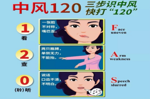 警惕脑血管病“突袭”，这些防护要牢记！