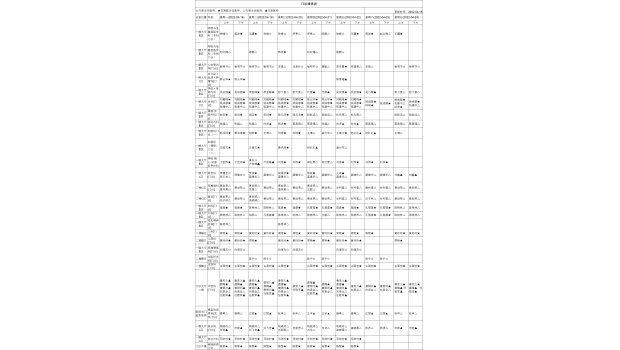 敬请收藏︱4月18日-4月24日“无假日门诊”排班表来了