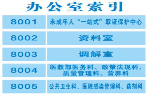 遂宁市第三人民医院关于调整西区综合楼行政办公区部分布局的公告